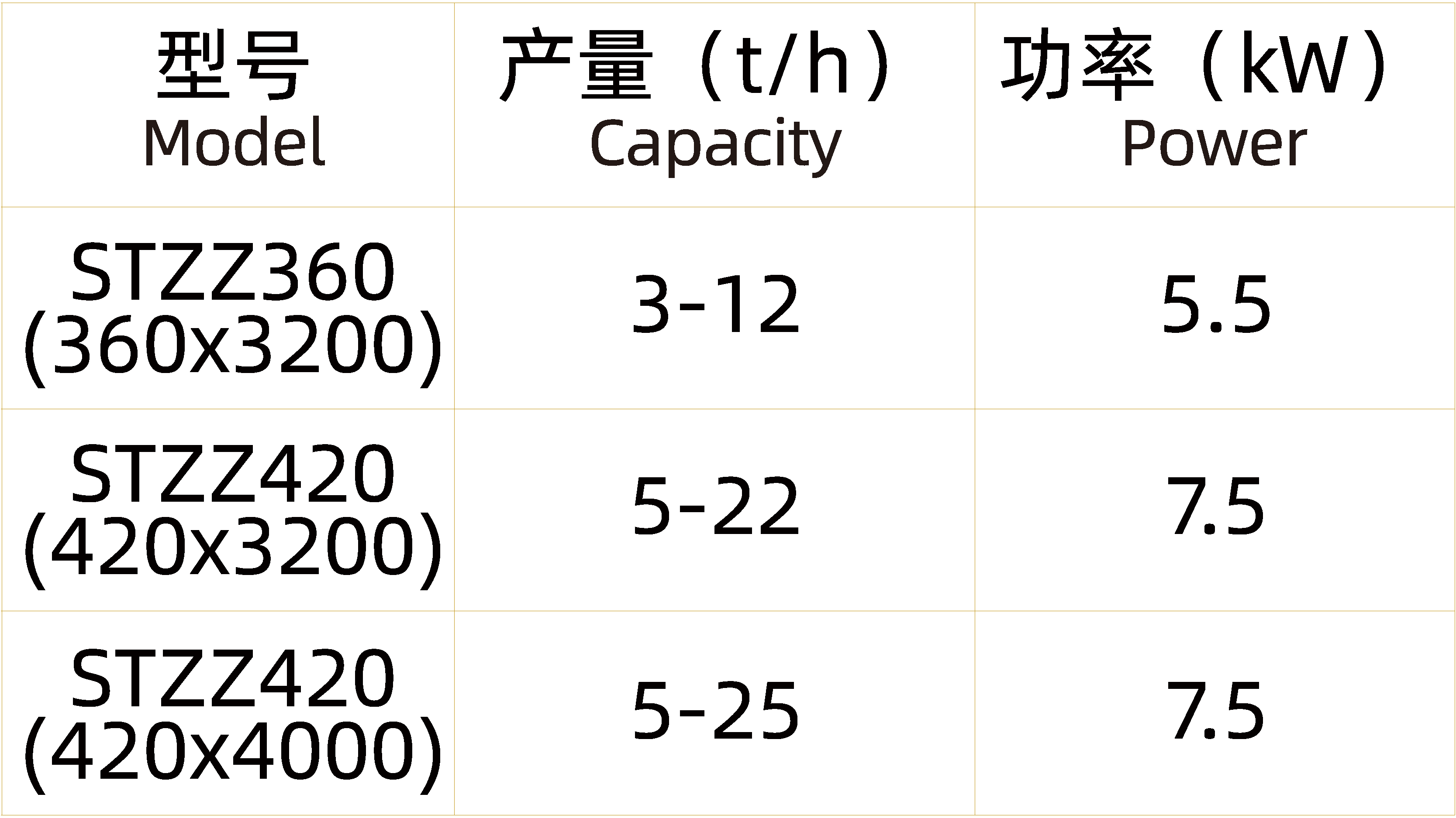 管形螺旋输送机